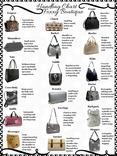 list of handbag designers.